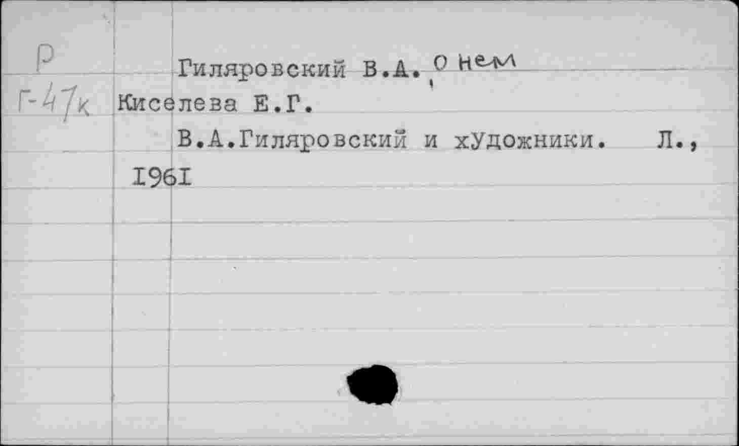 ﻿Гиляровский В.А» О Кисёлеза Е.Г.
В.А.Гиляровский и художники. Л., 1961